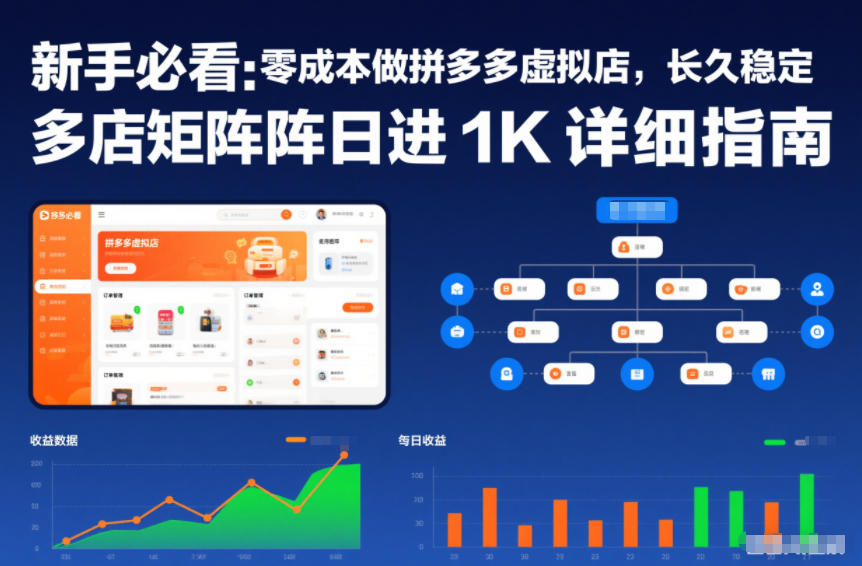 新手必看：零成本做拼多多虚拟店，长久稳定，多店矩阵日进1K详细指南【揭秘】