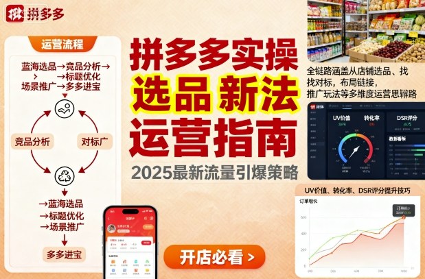 王校长9月12拼多多实操新玩法，全链路涵盖从店铺选品、找对标，布局链接，推广玩法等多维度运营思路（更新）