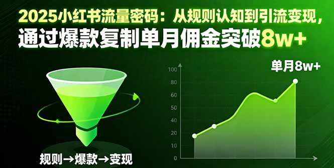 2025小红书流量密码：从规则认知到引流变现，通过爆款复制单月佣金突破8w+-站长V课