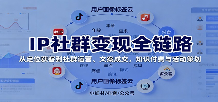 IP社群变现全链路,从定位获客到社群运营、文案成交,知识付费与活动策划-站长V课