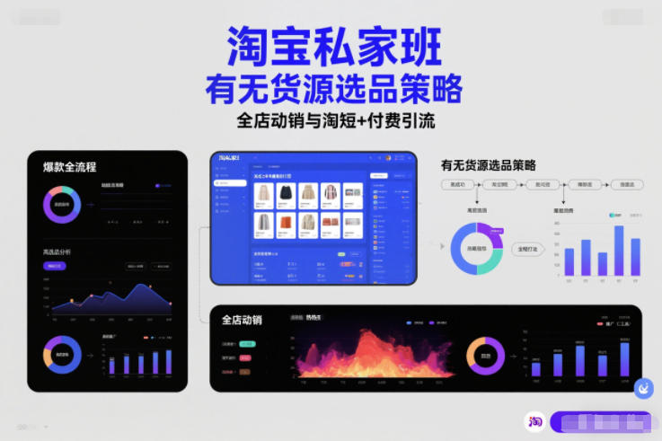 淘宝私家班,有无货源选品策略,高成功率爆款全流程打法,全店动销与淘短+付费引流-站长V课