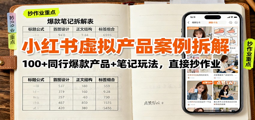 小红书虚拟产品案例拆解:100+同行爆款产品+笔记玩法,直接抄作业-站长V课