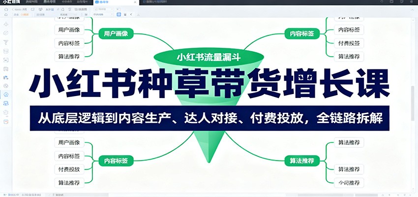 小红书种草带货增长课:从底层逻辑到内容生产、达人对接、付费投放,全链路拆解-站长V课